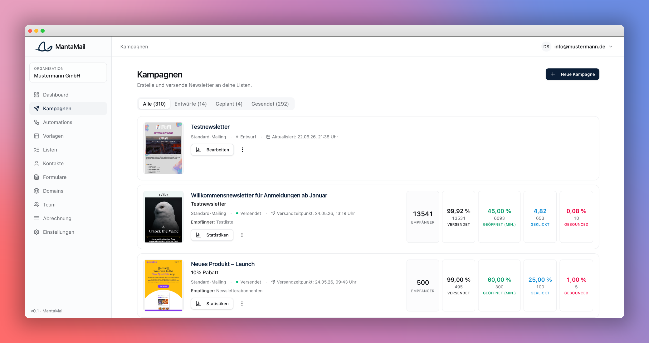 MantaMail Dashboard — Übersicht über versendete Kampagnen, aktive Kontakte und Versand-Volumen